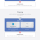 Image for article titled Tips to avoid falling for scam ads on Facebook, according to Facebook